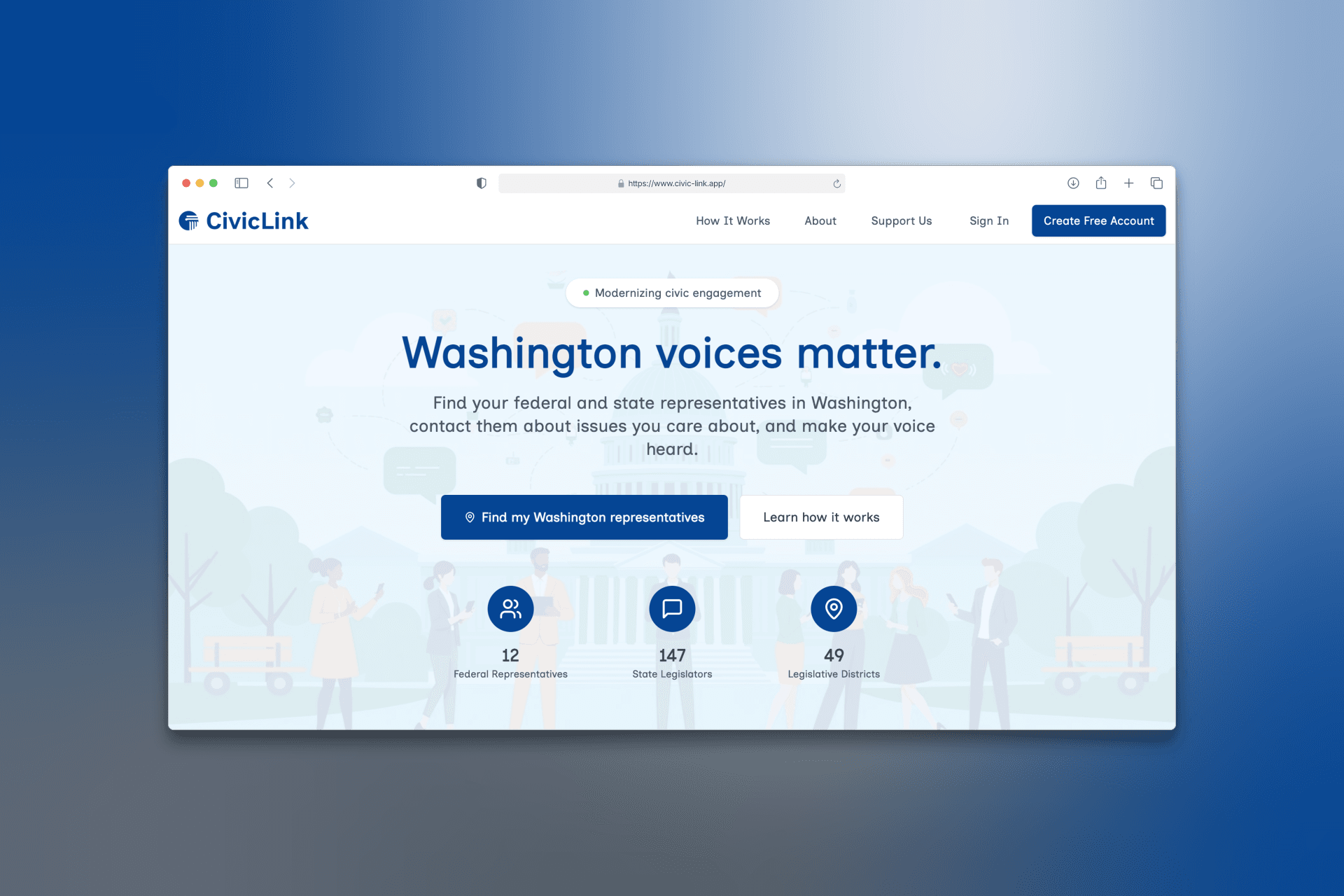 CivicLink landing page with the headline 'Washington voices matter,' address lookup CTA, and stats showing 12 Federal Representatives, 147 State Legislators, and 49 Legislative Districts.