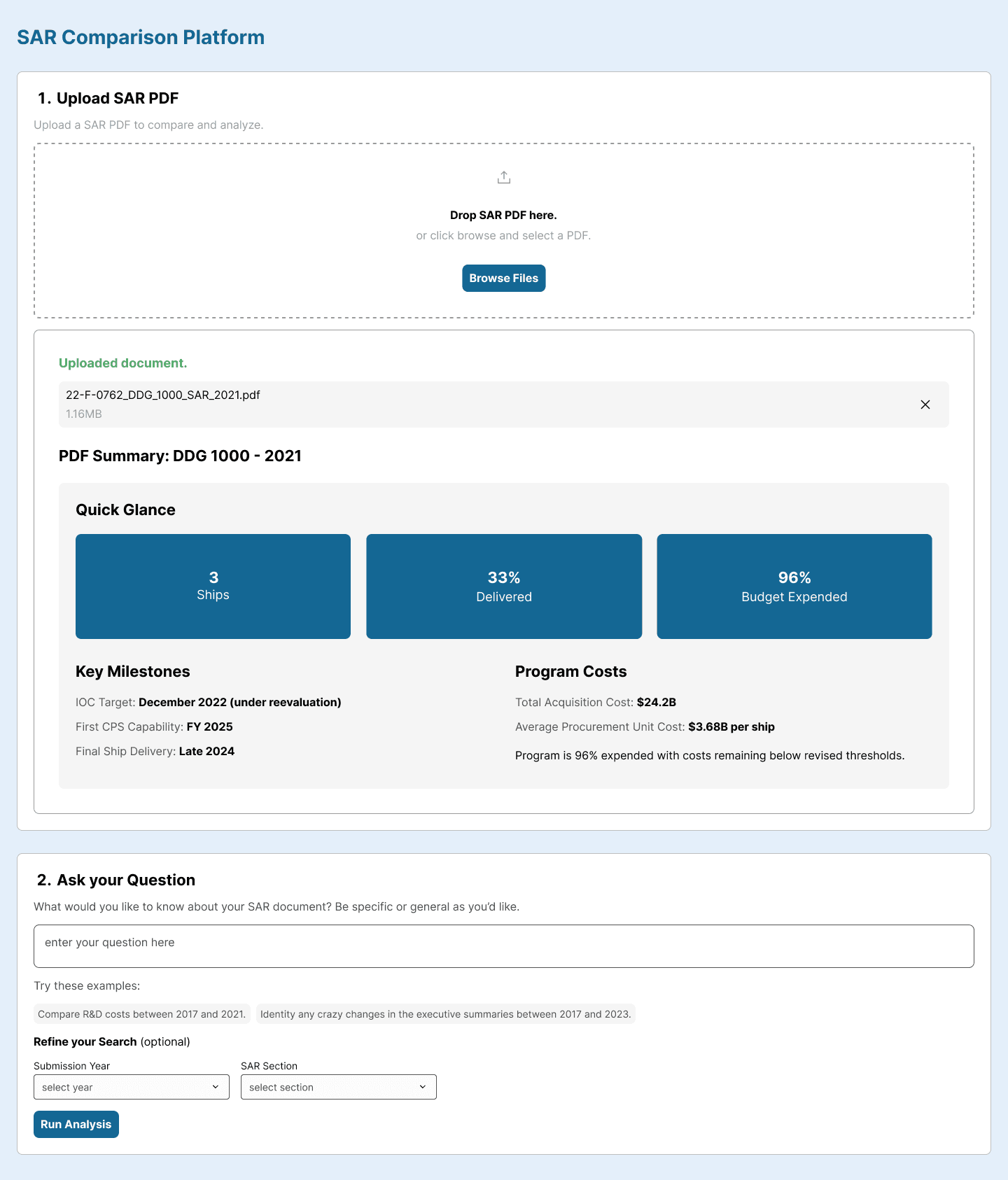 Analysis Dashboard with the uploaded DDG 1000 2021 SAR, Quick Glance metrics panel, question input with example chips, and year and section refinement dropdowns.