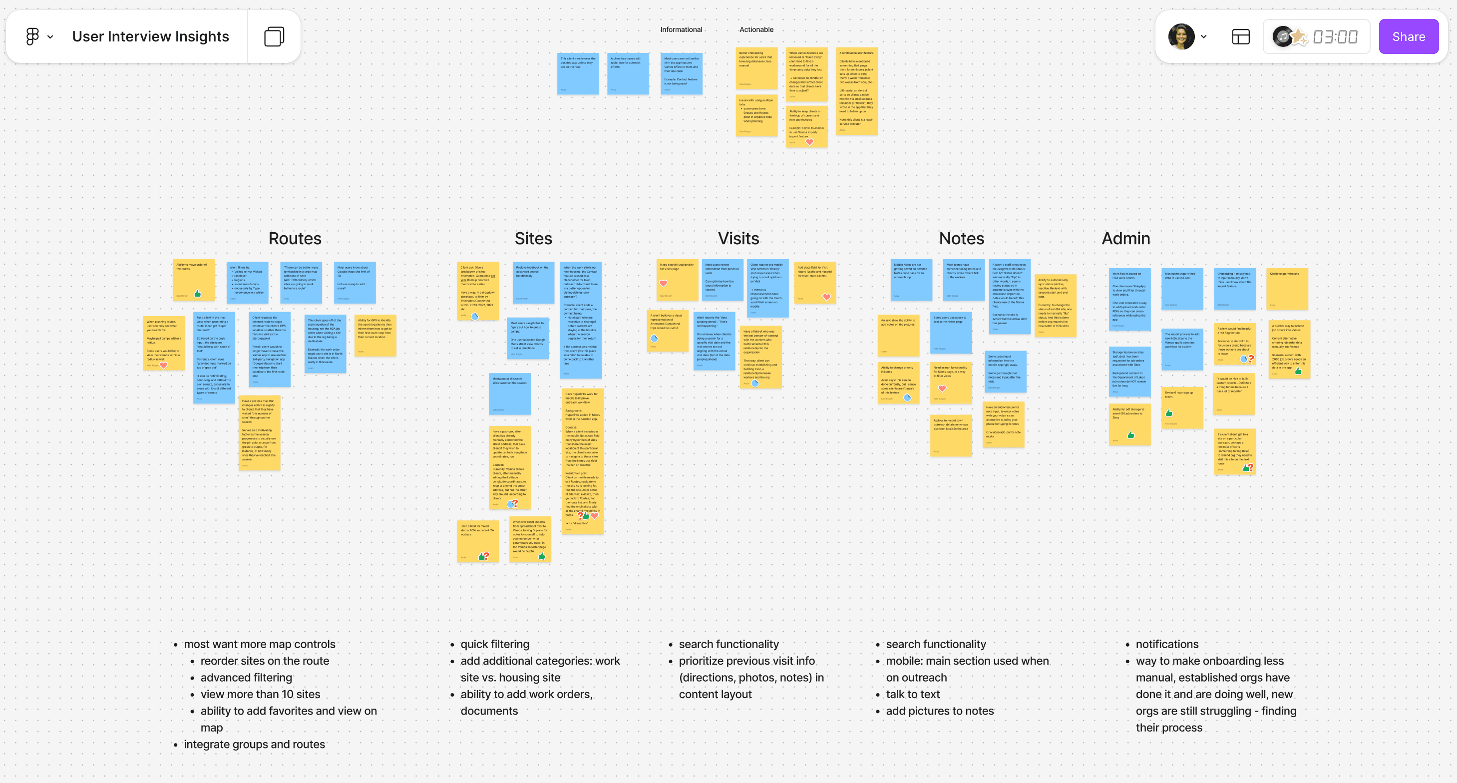 User research notes and synthesis from interviews with outreach workers and administrators.