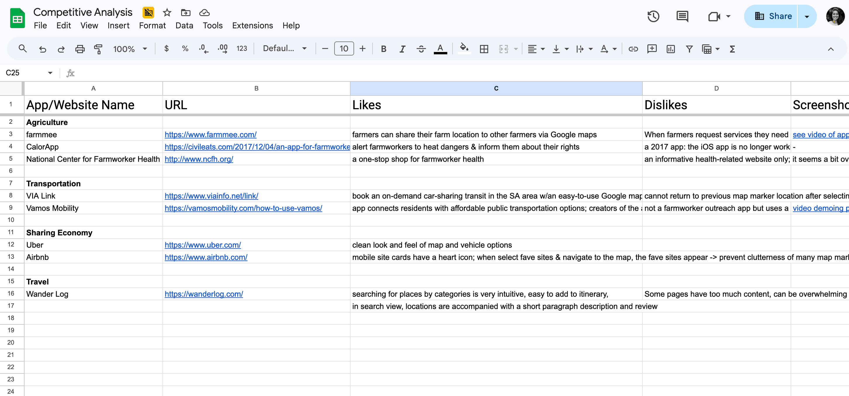 Competitive analysis of outreach and fieldwork tools.